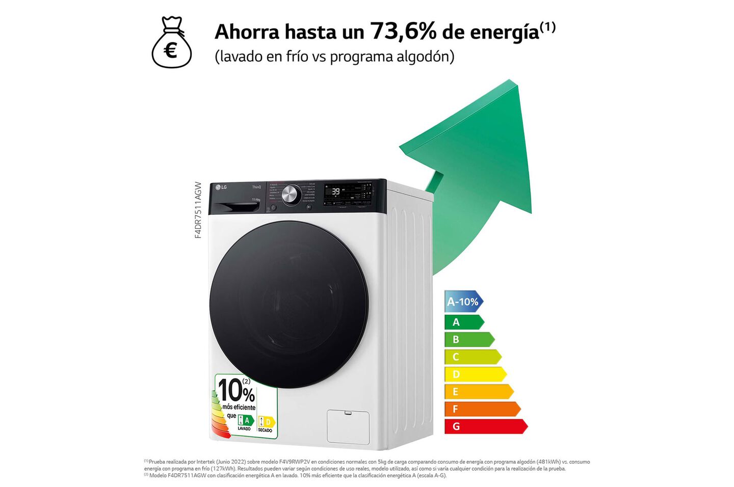 Lava-secadora 11 kg/6 kg con AI DD, TurboWash 360°, autodosificación y vapor Steam™