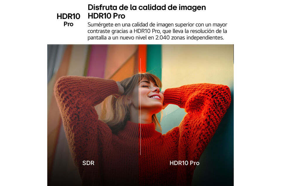 Smart TV LG NanoCell AI NANO81 65 pulgadas 4K 2025