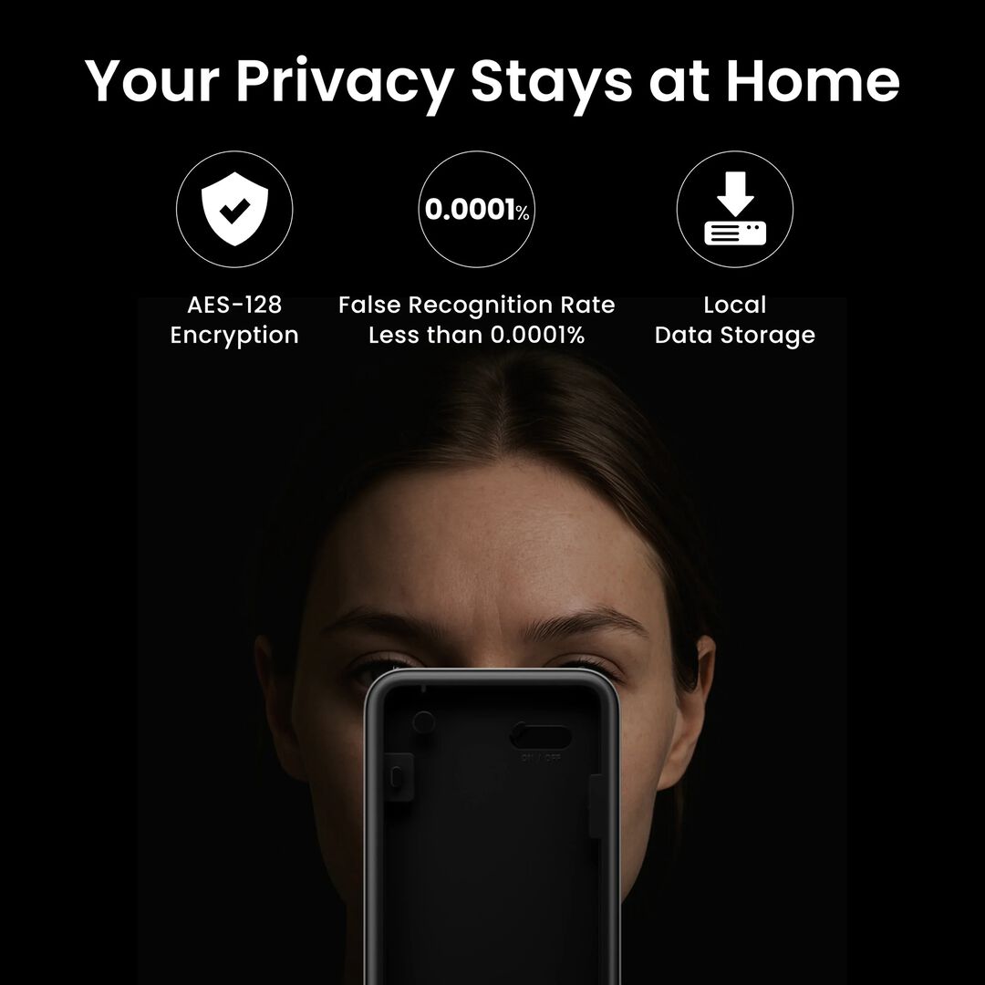 Cerradura inteligente Lock Ultra Vision combo