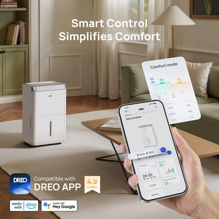 El Dreo DR HDH002S es un deshumidificador inteligente de 20 litros/d&iacute;a, dise&ntilde;ado para estancias grandes y control de humedad en toda la vivienda. Incorpora sensor de humedad con pantalla digital, funcionamiento ultrasilencioso (35dB) y alta eficiencia energ&eacute;tica, ideal para dormitorios, salones, ba&ntilde;os y zonas de lavander&iacute;a.
Cuenta con 3 velocidades de ventilador y modos Autom&aacute;tico, Confort y Continuo, que permiten mantener la humedad seleccionada con una precisi&oacute;n aproximada de 5% RH. Incluye modo secado de ropa, pensado para acelerar el secado en interiores en climas hmedos.
El equipo ofrece doble sistema de drenaje: dep&oacute;sito extra&iacute;ble de 3,4L con apagado autom&aacute;tico cuando se llena, o drenaje continuo por manguera para uso prolongado. Su dise&ntilde;o port&aacute;til con ruedas y asa facilita moverlo entre habitaciones.
Este modelo ha sido aprobado por el Good Housekeeping Institute (2026), lo que certifica su rendimiento, fiabilidad y calidad tras pruebas independientes.