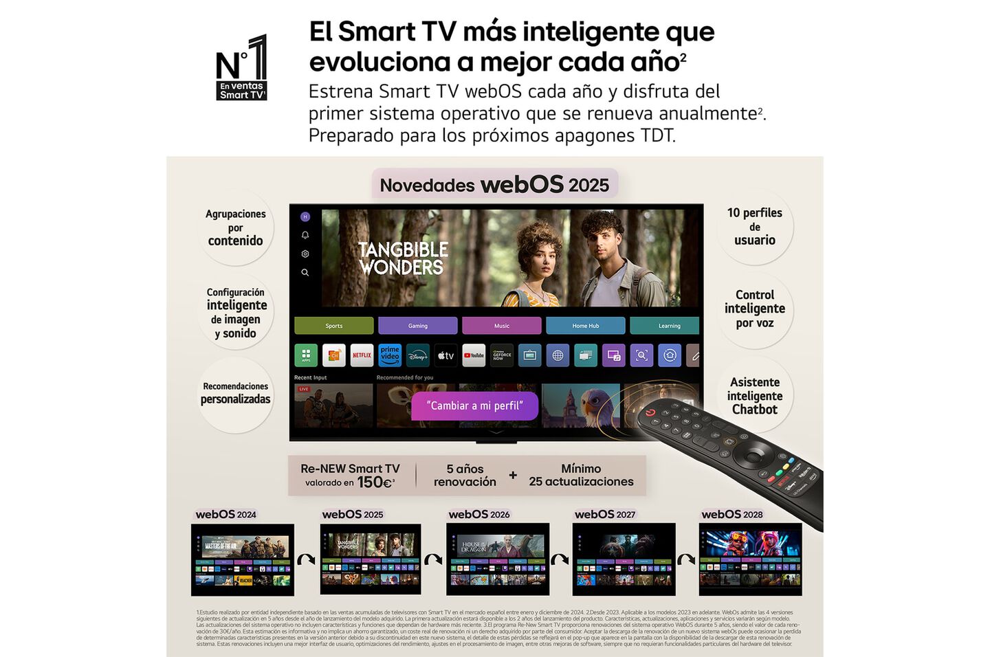 Smart TV LG OLED evo AI G5 48 pulgadas 4K 2025