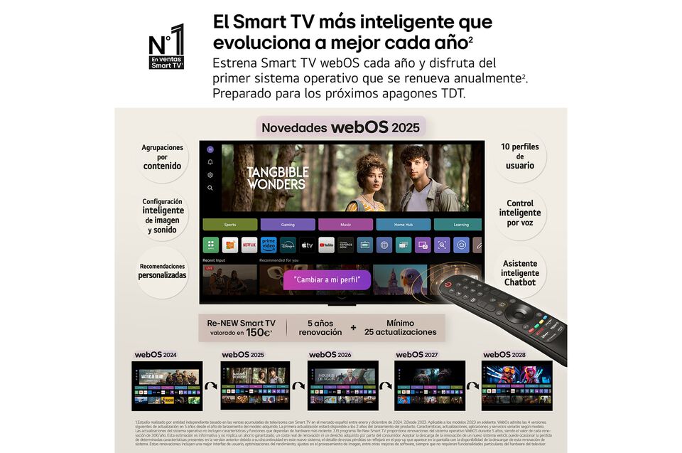 Smart TV LG OLED evo AI G5 48 pulgadas 4K 2025