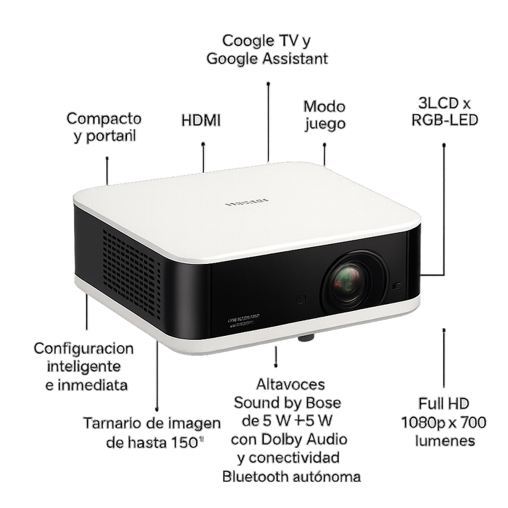 Proyector Lifestudio Pop &mdash; EF-61W