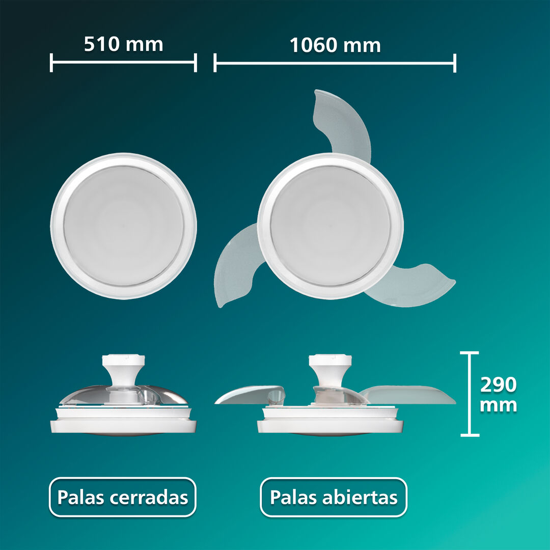 Ventilador Plegable de Techo Bliss 2026 DC Blanco
