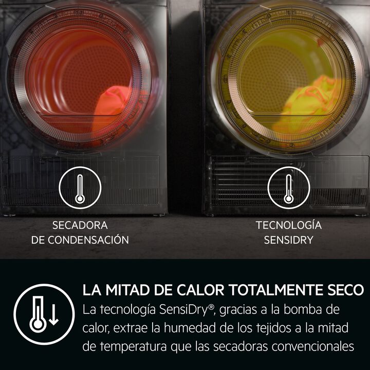 Secadora con Bomba de Calor AEG TR818A4OB de 8 kg