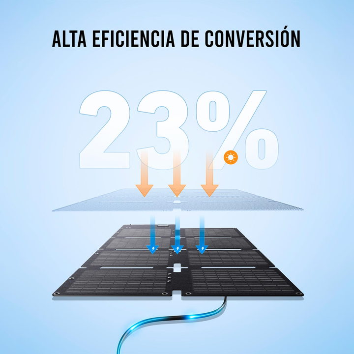 Anker SOLIX PS60 - Panel Solar Port&aacute;til 60W Ultraligero