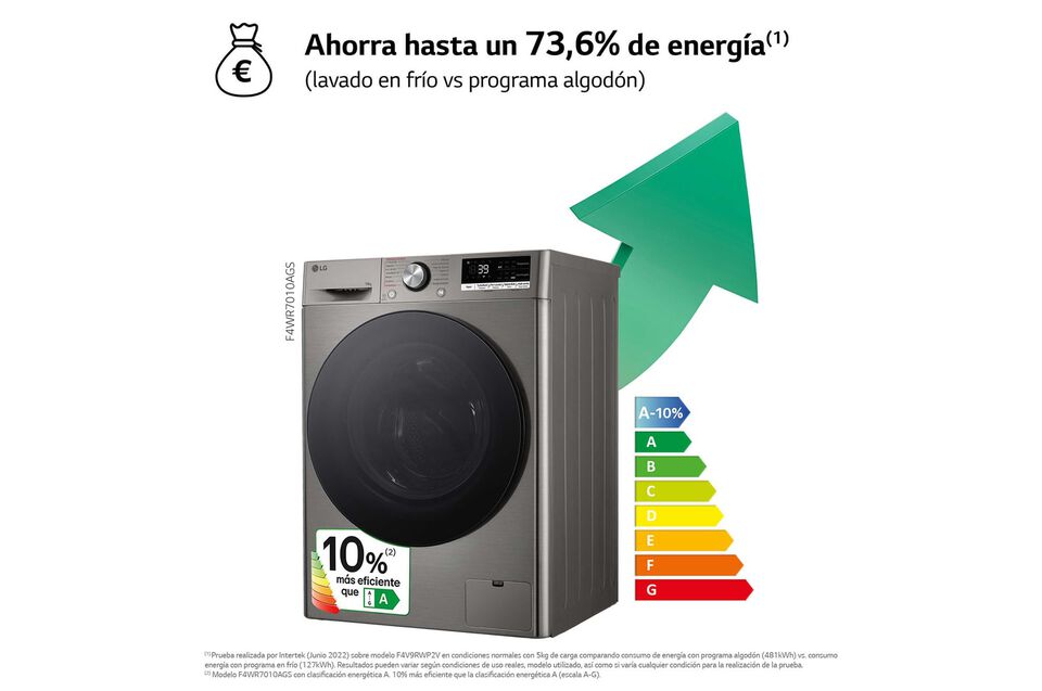 Lavadora 10 kg Inox con IA, TurboWash y vapor Steam+, sin Wi-Fi.