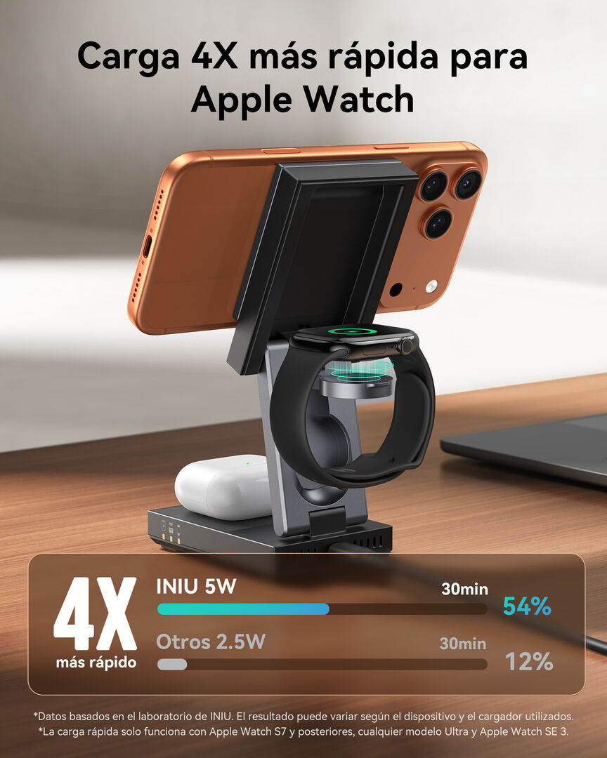 Wireless charger MagPro 3-in-1