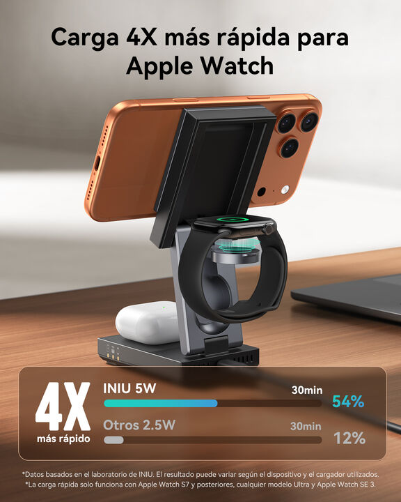 Wireless charger MagPro 3-in-1
