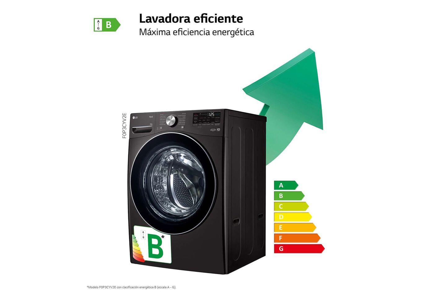 Lavadora LG 20 kg con AI Direct Drive, TurboWash 360º y fondo 77 cm