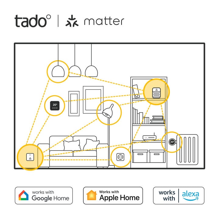 - Permite conectar los Termostatos Inteligentes X de tado° a otros dispositivos de hogar inteligente operados por Matter y los conecta a Internet. 
- Solo necesitas un Bridge X para todo tu sistema de hogar inteligente (si funciona con Thread). 
- Amplía tu rango de señal en hogares grandes. - Permite conectar los Termostatos Inteligentes X de tado° a otros dispositivos de hogar inteligente operados por Matter y los conecta a Internet. 
- Solo necesitas un Bridge X para todo tu sistema de hogar inteligente (si funciona con Thread). 
- Amplía tu rango de señal en hogares grandes.