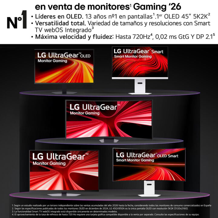 Smart Monitor LG 2 en 1 de 27" con webOS, panel IPS Full HD, 120 Hz y HDR10 Pro. Streaming sin PC, IA, ThinQ, AirPlay 2, Bluetooth y altavoces integrados de 5 W x 2.