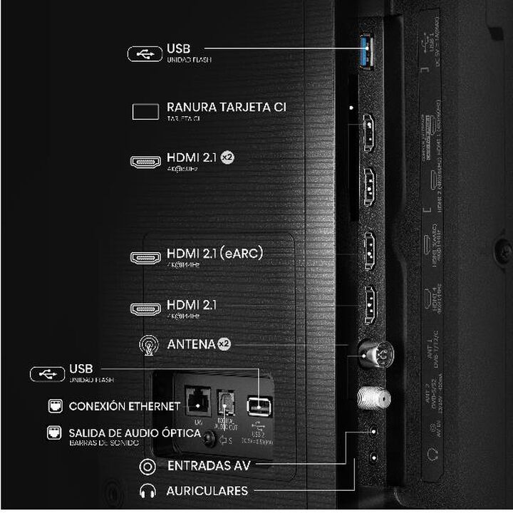 QLED TV 75E7Q Pro Gaming .TV 75 pulgadas con Modo Juego de 144Hz. Serie E7Q PRO
AMD Freesync Premium Pro, Dolby Vision IQ + Dolby Atmos, Hi-Concerto, Procesador Hi-View Engine