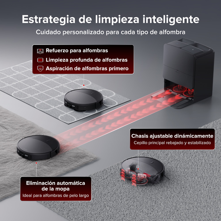 Robot Aspirador Roborock Saros 20X con dos Mopas + Base multifunci&oacute;n. Potencia de succi&oacute;n 36000 Pa y Bater&iacute;a de 6400mAh
